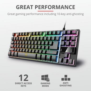 Trust Клавиатура игровая GXT 833 Thado TKL USB Black
