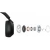 Sony Навушники MDR-WH1000XM5 Over-ear ANC Hi-Res Wireless Чорний