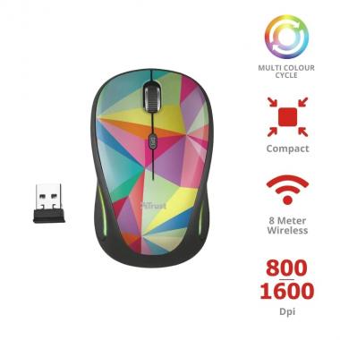Trust Миша YVI FX WL GEOMETRICS
