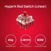 HyperX Клавиатура Alloy Origins 60 Red USB RGB ENG/RU Black