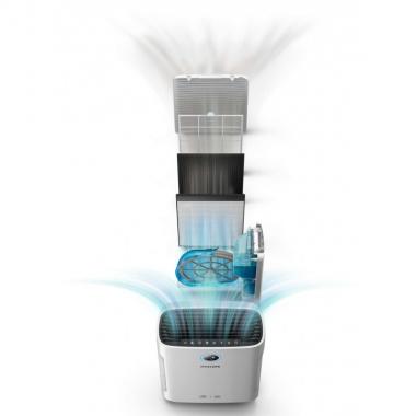 Philips Series 2000i AC2729/51