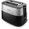 Philips Daily Collection[HD2516/90]