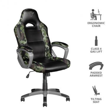 Trust GXT705R RYON CAMO