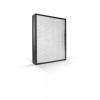 Philips AC1214/10