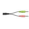 Trust Reno 3.5mm BLACK