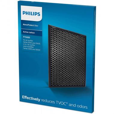 Philips Фільтр для очищувача повітря FY2420/30