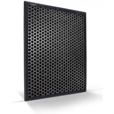 Philips Фільтр для очищувача повітря FY2420/30