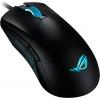 ASUS ROG Миша ROG Gladius III RGB USB Black