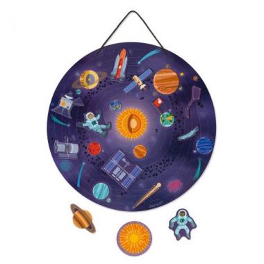 Janod Magnetic Solar System Map