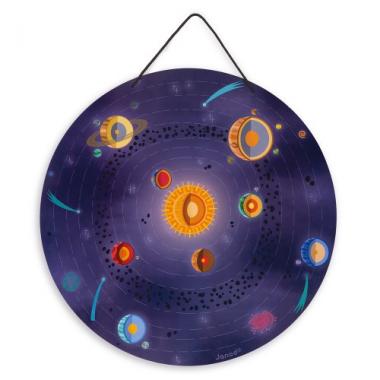 Janod Magnetic Solar System Map
