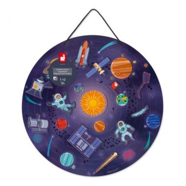 Janod Magnetic Solar System Map