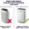 Philips Фільтр для очищувача повітря FY2422/30