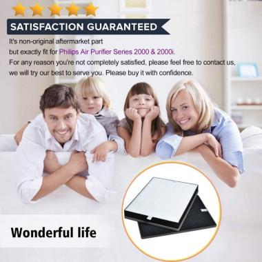 Philips Фільтр для очищувача повітря FY2422/30