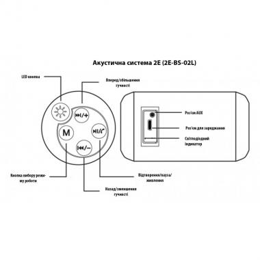 2E BS-02 Sport IPX Wireless