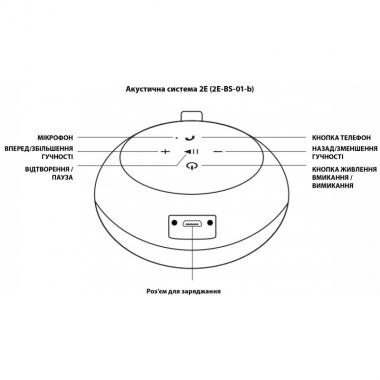 2E BS-01 Compact Wireless[2E-BS-01-BLUE]