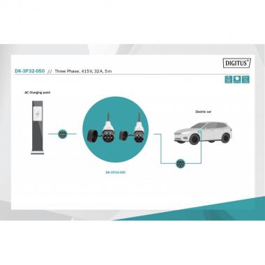 Digitus Кабель зарядный EV Three Phase, 415V, 32A, 5 m Type 2 to Type 2 Standard
