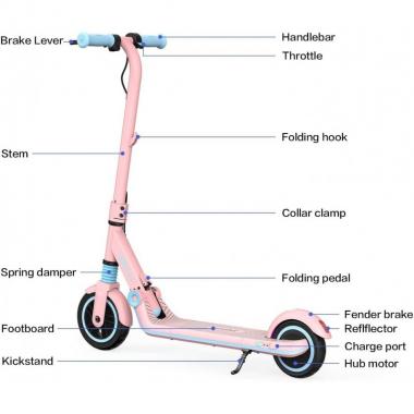 Segway Электросамокат Ninebot by Segway E8 Pink