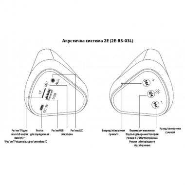 2E BS-03 Light Wireless