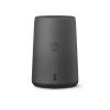 Philips AC0850/11