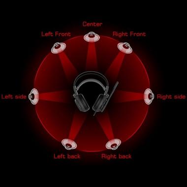 MSI Гарнитура DS502 GAMING Headset