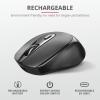 Trust Mouse Zaya Rechargeable WL Black