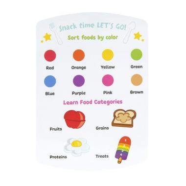 CoComelon Ігровий набір Lunchbox Playset Ланч-бокс