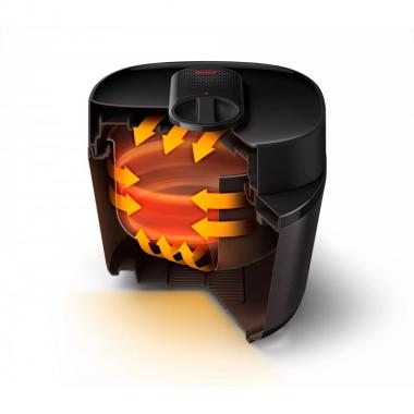 Philips Мультиварка-скороварка All-in-One Cooker HD2151/40