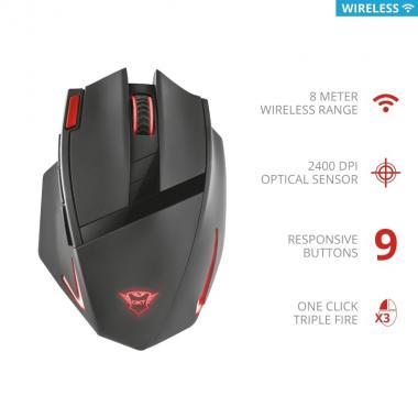 Trust GXT130 RANOO WL BLACK