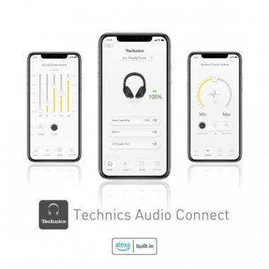 Technics Навушники EAH-A800G-K Over-ear ANC Hi-Res Wireless Чорний