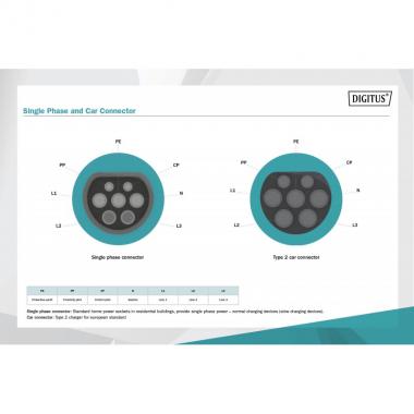 Digitus Single Phase, 240V, 32A, 10 m Type 2 to Type 2 Standard Charger cable