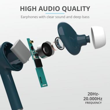 Trust Nika Touch[Blue]