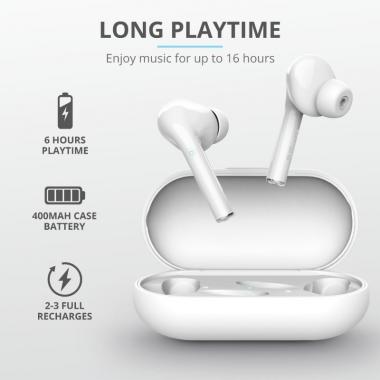 Trust Nika Touch[White]
