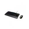 ASUS TUF GAMING COMBO